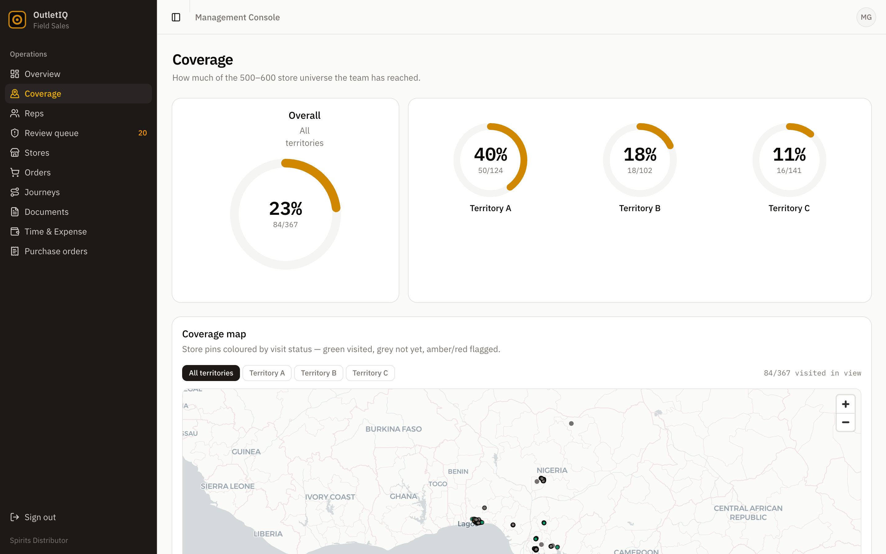 OutletIQ manager console coverage view showing outlet coverage across territories