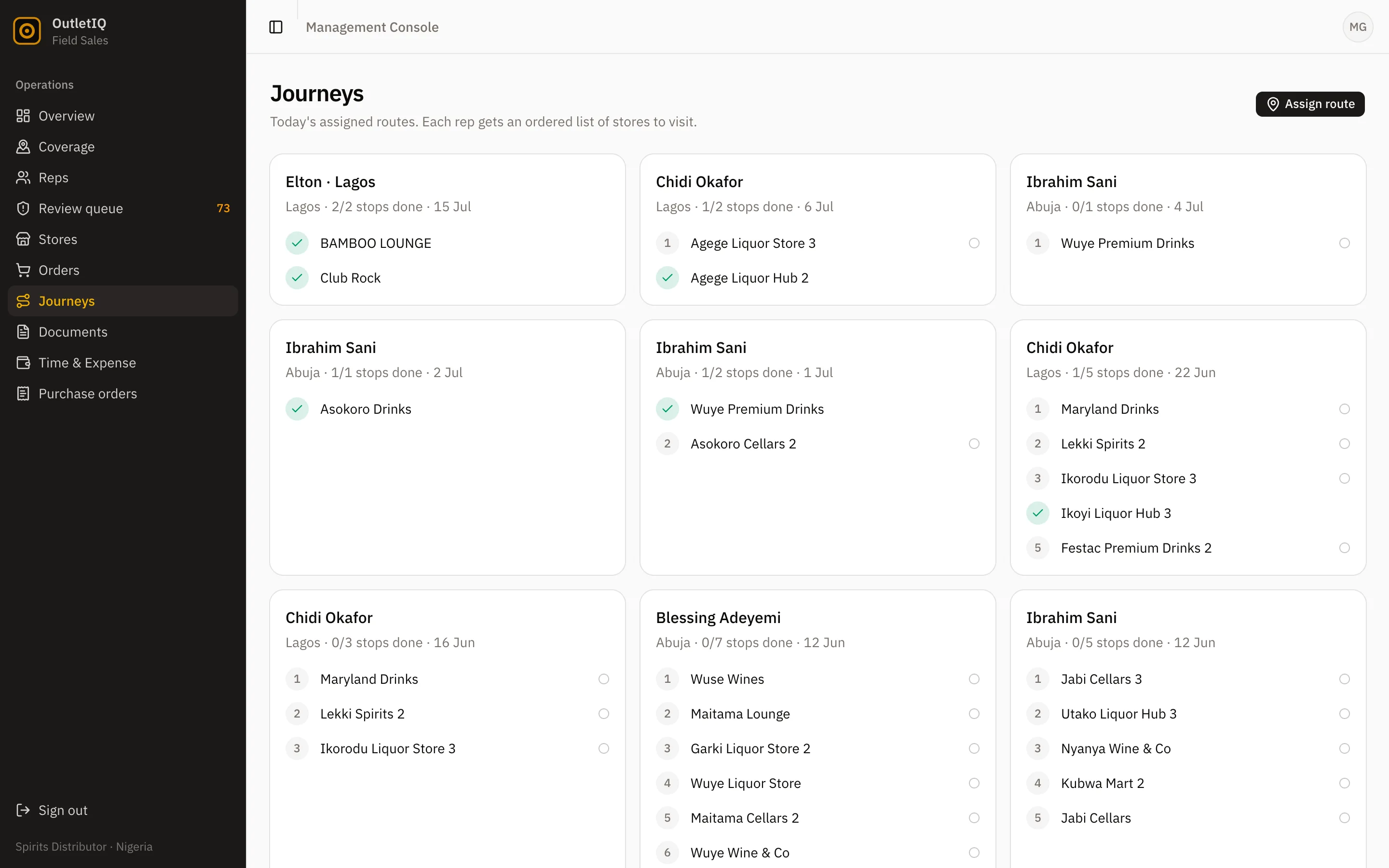 OutletIQ manager console journeys view: planned rep routes and outlet visit order for the day